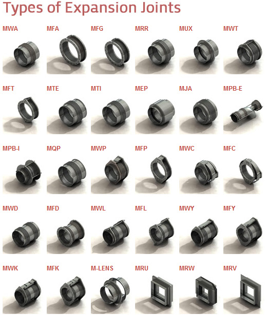 Expansion Joints UAE